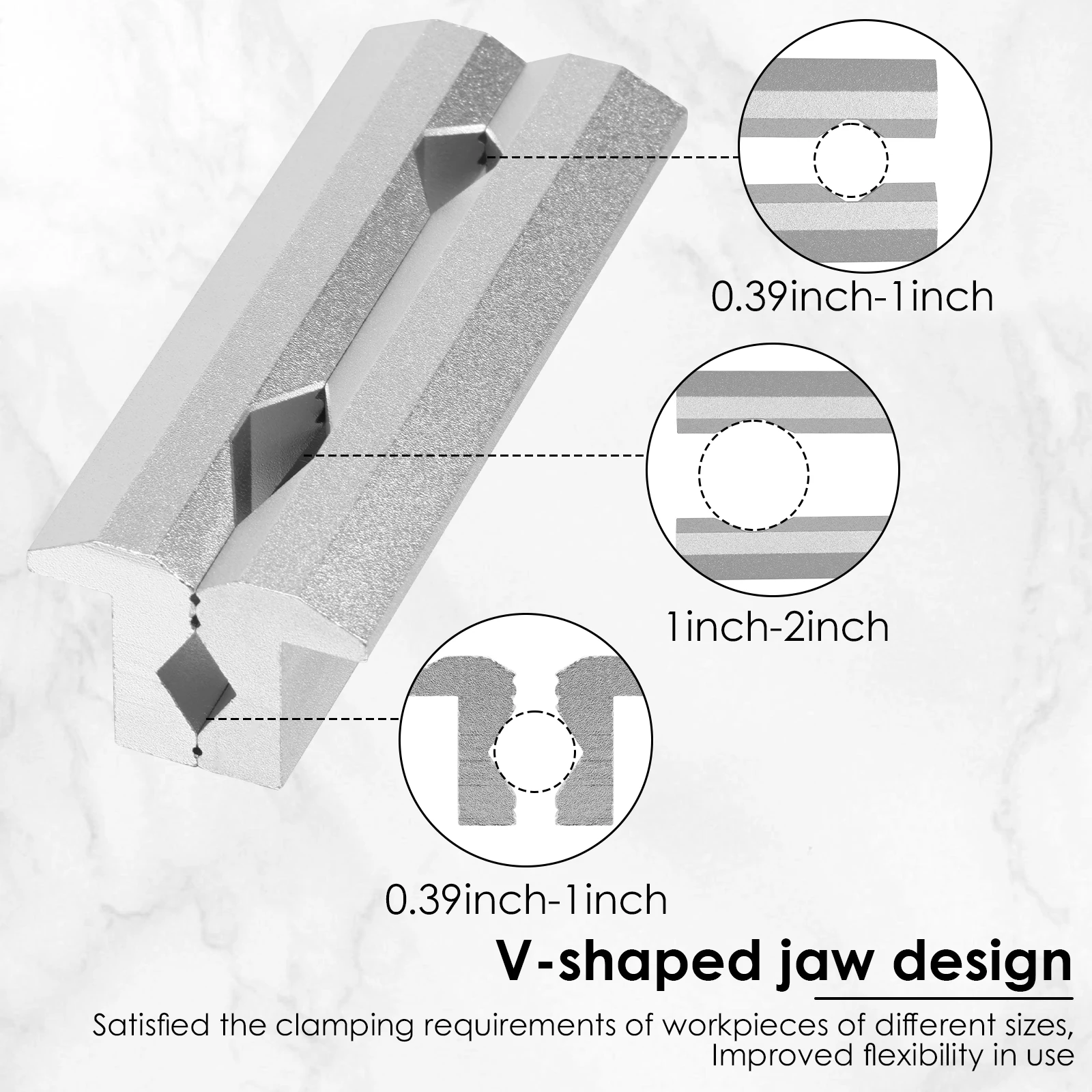 Magnetyczne szczęki do imadła  – Woodworking Vise Types recenzja i cena