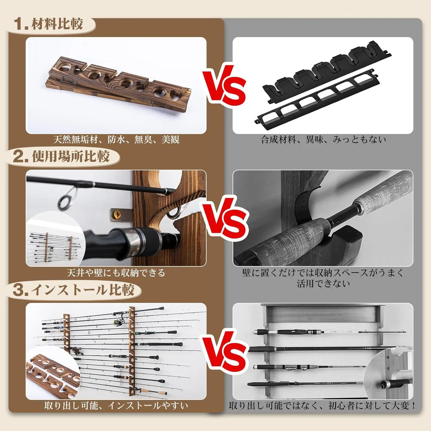 Uchwyty na wędki Goture z 8 ot – Woodworking Show recenzja i cena