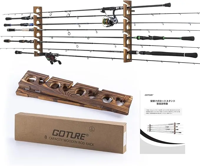 Uchwyty na wędki Goture z 8 ot – Woodworking Show recenzja i cena