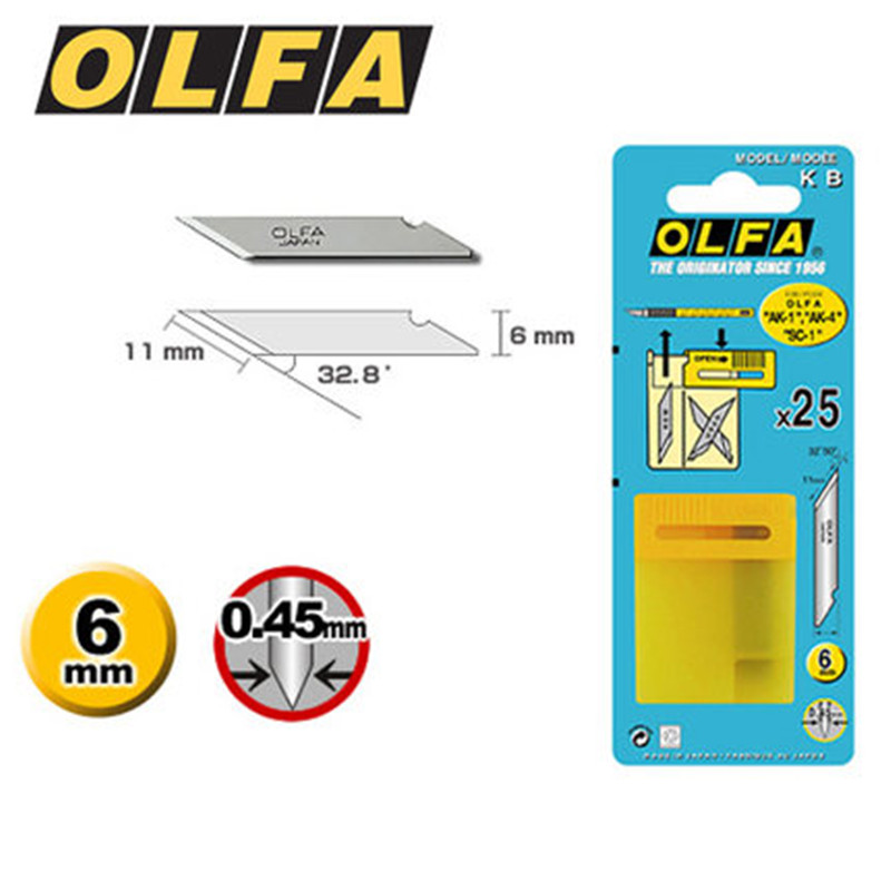 Oryginalne japońskie ostrza do – Woodworking Japan recenzja i cena